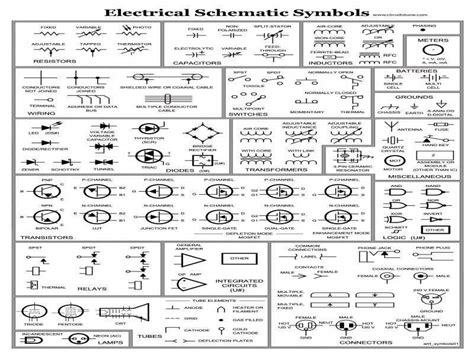 The Ultimate Schematic Symbols PDF Guide: Everything You .